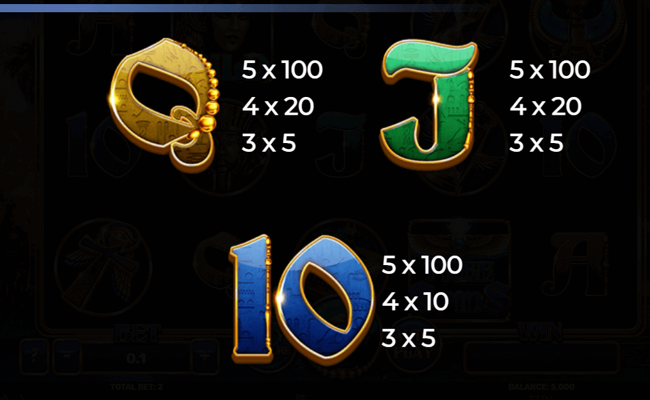 egyptian ways paytable 4