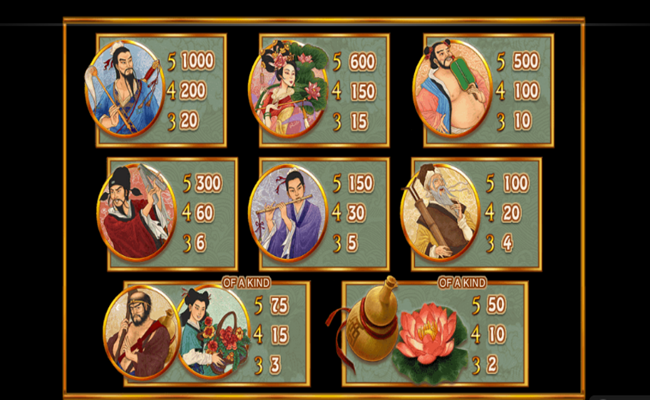 eight immortals paytable