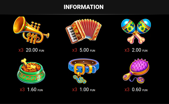 el dogiachi 1000 paytable