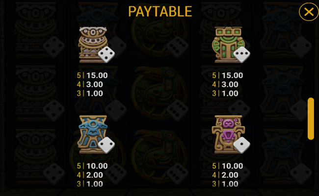 el dorado totems dice paytable 2