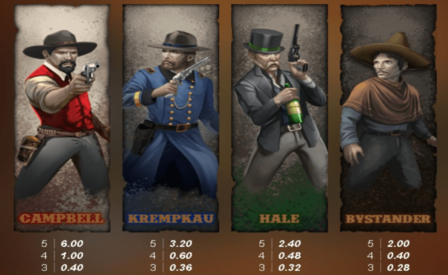 el paso gunfight xnudge paytable 1