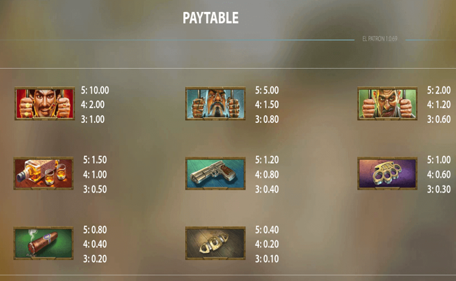 el patron stakelogic paytable
