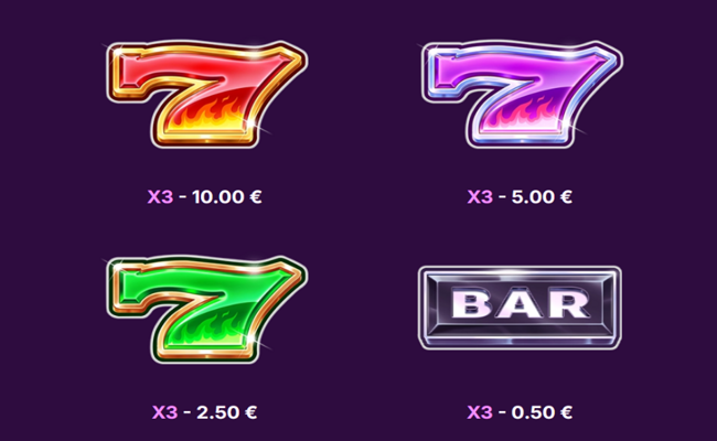 ela games joker jam paytable 1