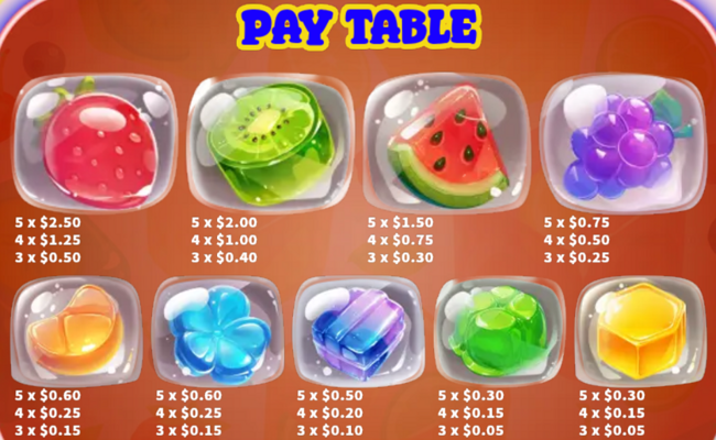 elastic jelly paytable