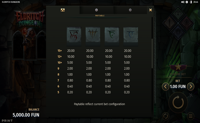 eldritch dungeon paytable2