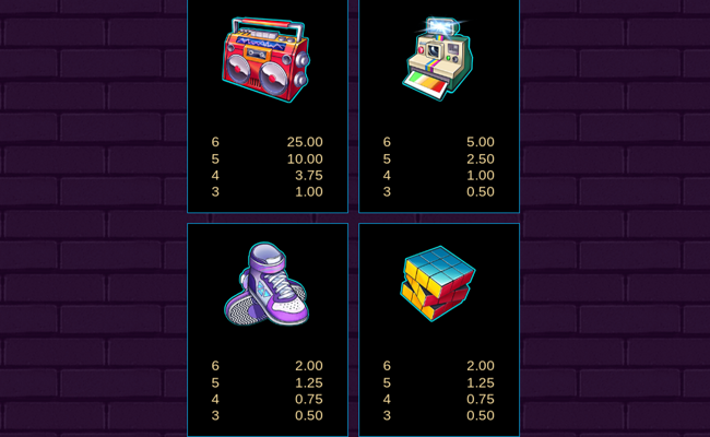 electric avenue paytable