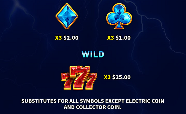 electric chip extreme paytable 2