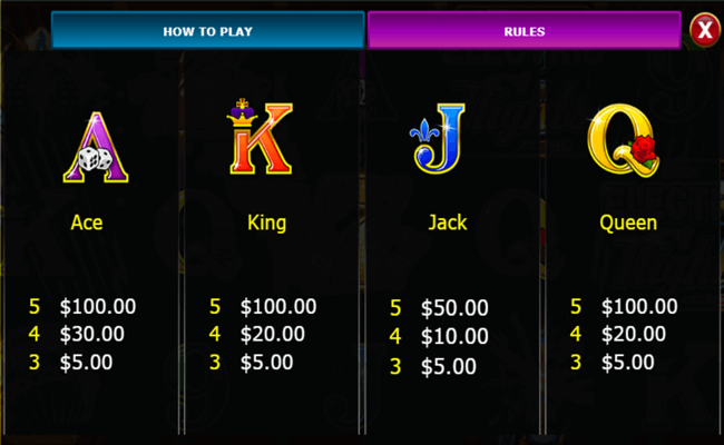 electric nights paytable3