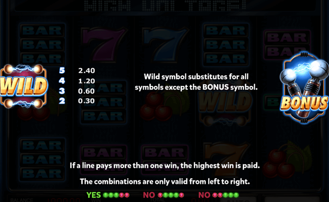 electric sevens paytable 2