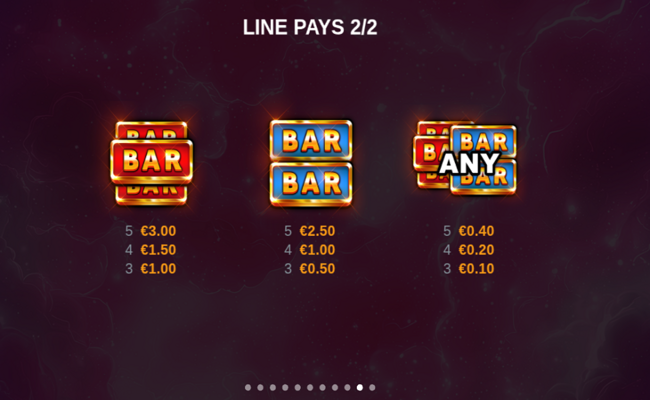 electro blast 7s paytable 2