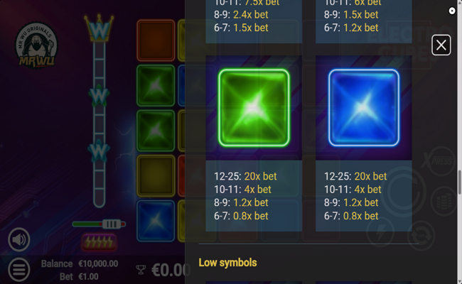 electro cubes paytable 3