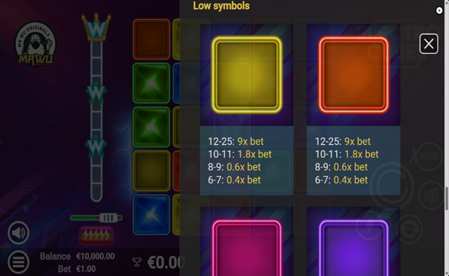 electro cubes paytable 4