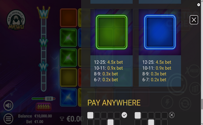 electro cubes paytable 6