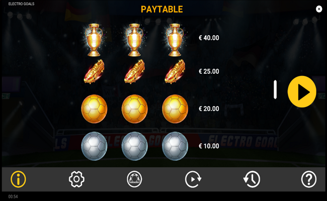 electro goals paytable 1