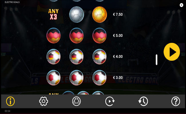 electro goals paytable 2