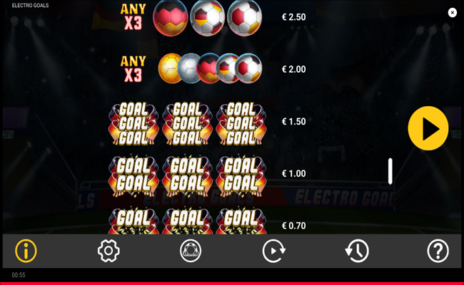 electro goals paytable 3
