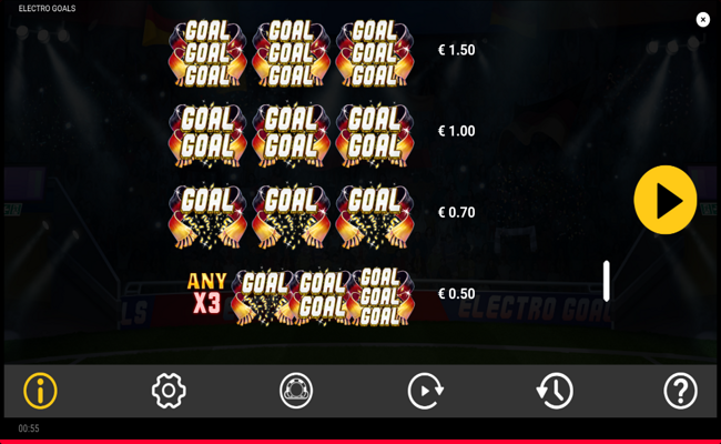 electro goals paytable 4