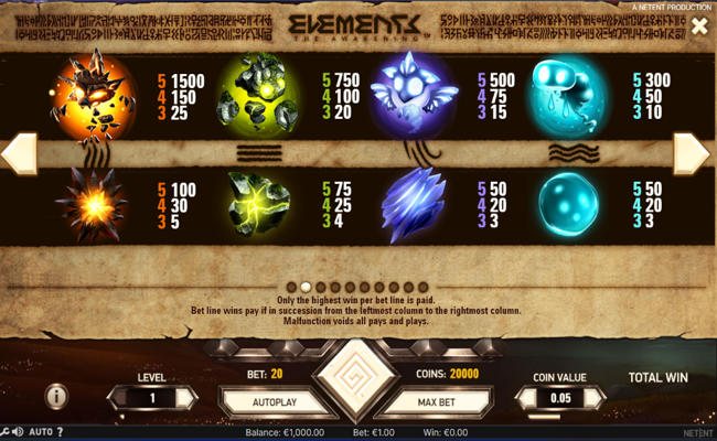elements the awakening paytable 1