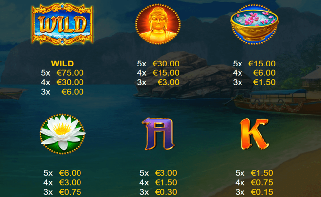 elephant spash paytable1