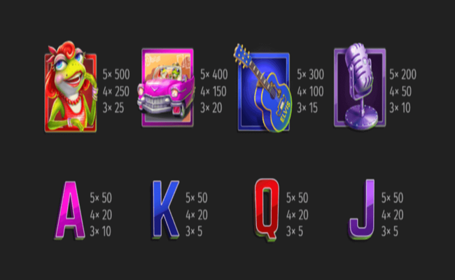 elvis frog in vegas paytable