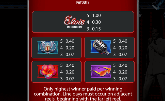 elvis lives paytable 2