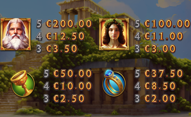 elysian jackpots paytable