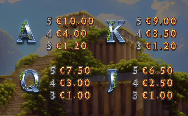 elysian jackpots paytable2