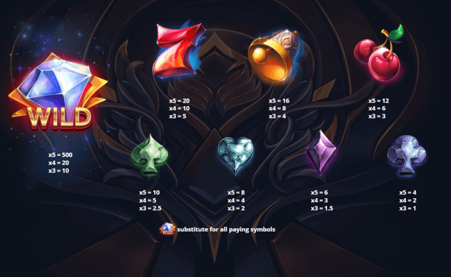 elysium vip paytable