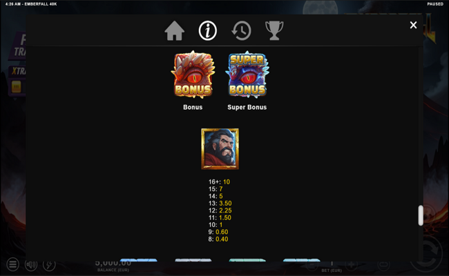 emberfall 40k paytable 1