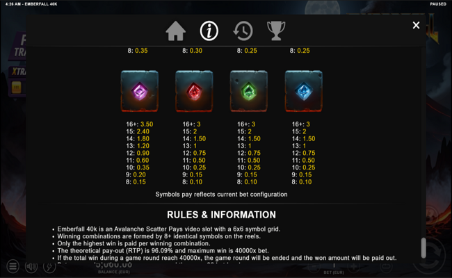 emberfall 40k paytable 3