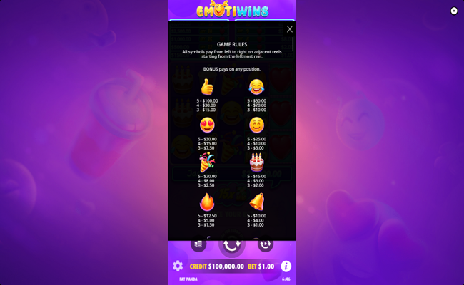 emotiwins paytable 1