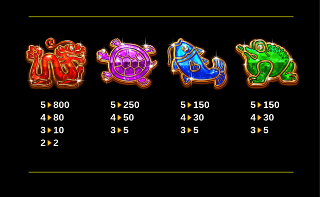 emperors diamonds paytable