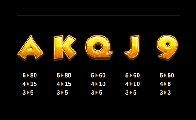 emperors diamonds paytable2