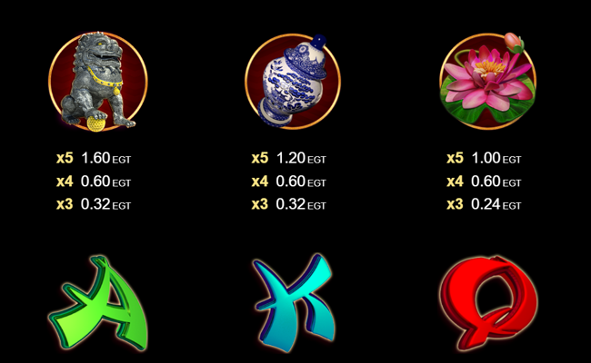 emperors palace paytable 2