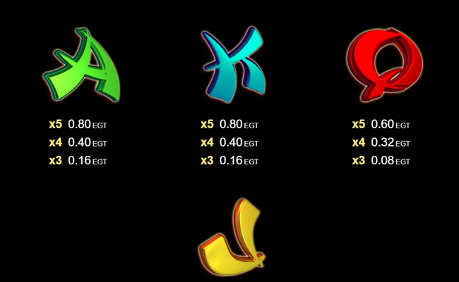 emperors palace paytable 3