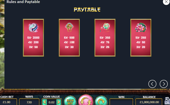 empress88 paytable 1