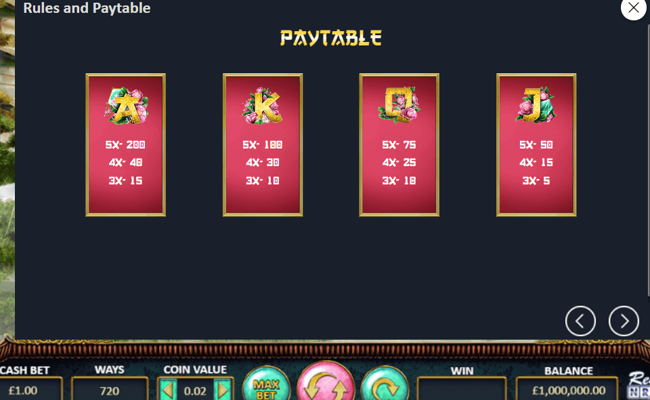 empress88 paytable 2