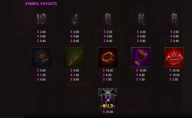empress of the shadows paytable