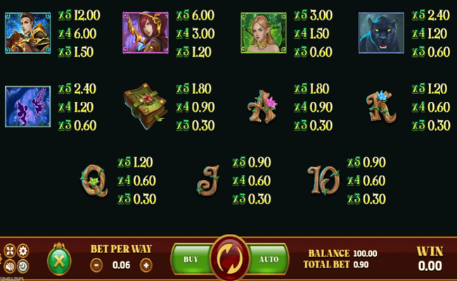 enchanted forest paytable