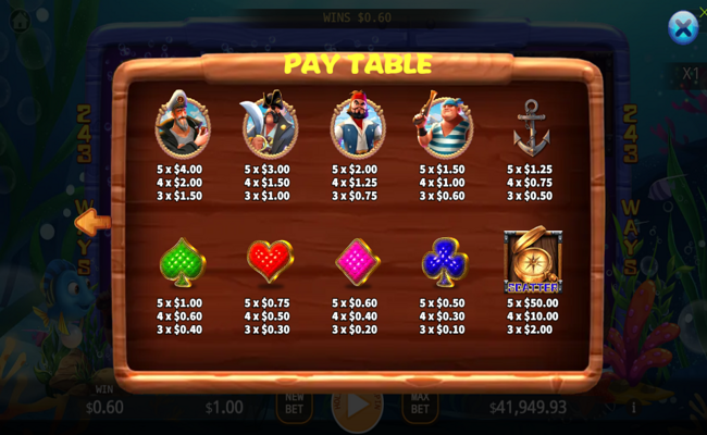 enchantress area paytable