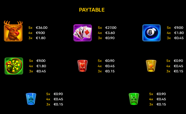 endorphina bad santa paytable