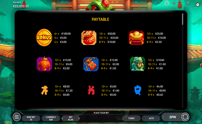 endorphina fortune snake paytable 1