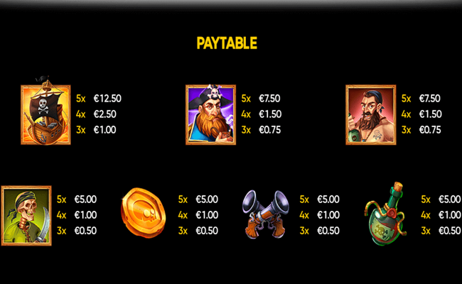 endorphina lord of the seas paytable 1