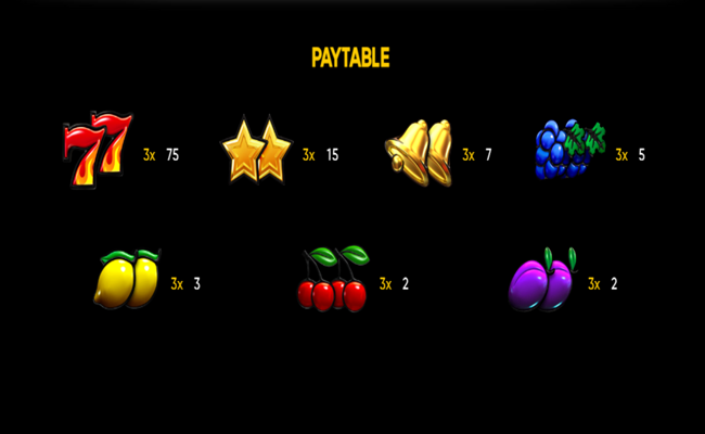 endorphina lucky streak x paytable