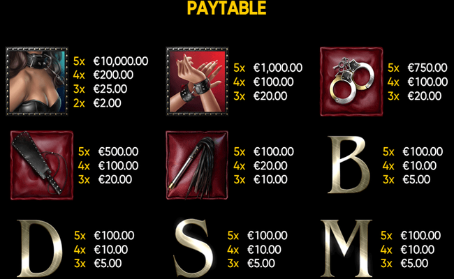 endorphina taboo paytable 1