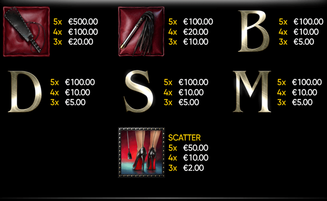 endorphina taboo paytable 2