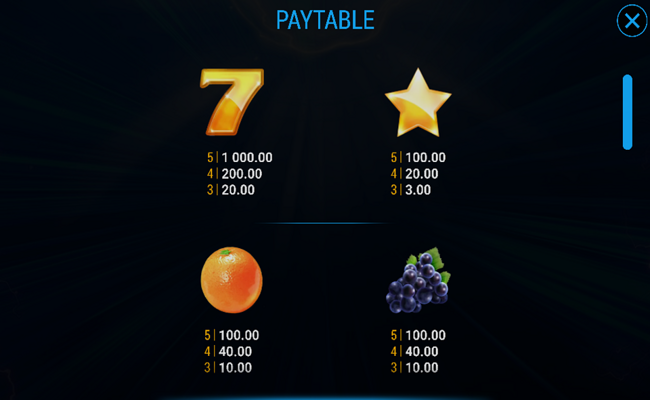 energy fruits paytable 1 1