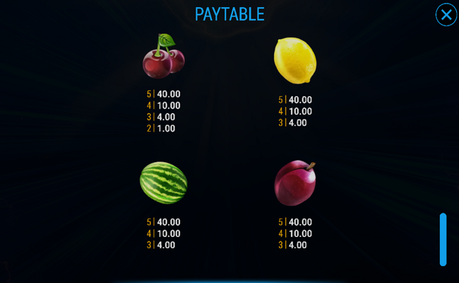 energy fruits paytable 2 1