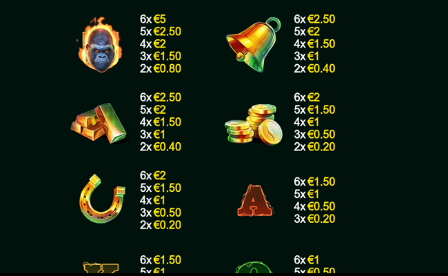 epic ape blitz cash paytable 1