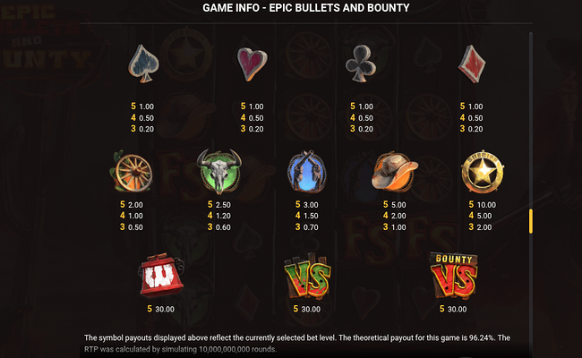 epic bullets and bounty paytable 1